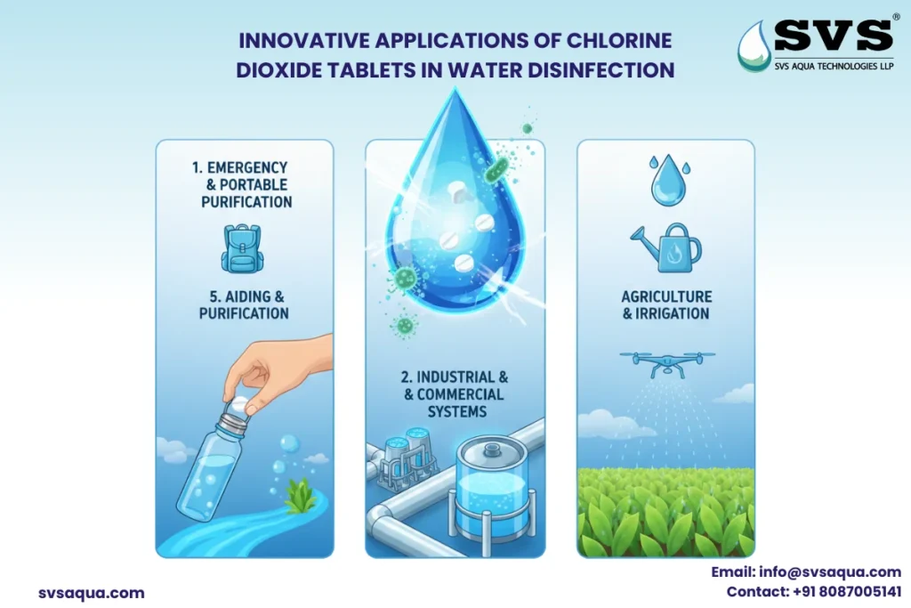 Applications of Chlorine Dioxide Tablets in Water Disinfection
