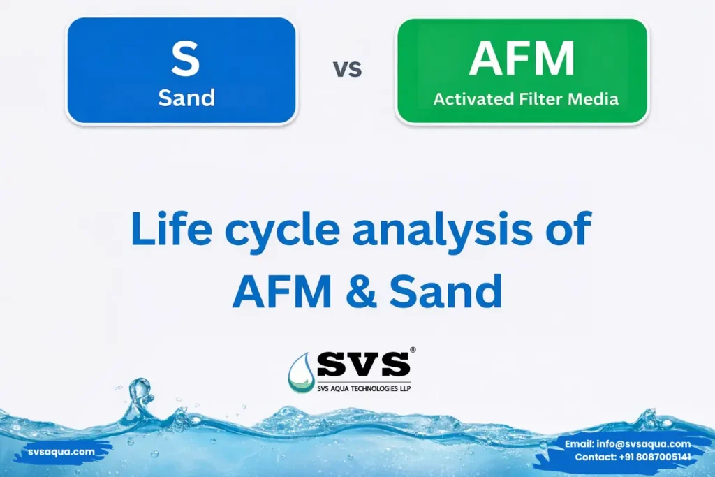 Life cycle analysis of AFM & Sand