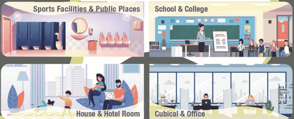 Four sections showing applications of chlorine : public restroom, classroom, living room, office.