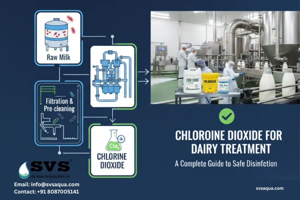 Chlorine dioxide water treatment in dairy plants