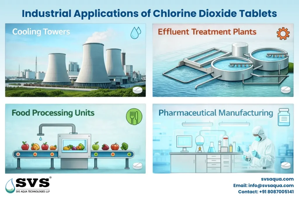 chlorine dioxide tablets for odour removal