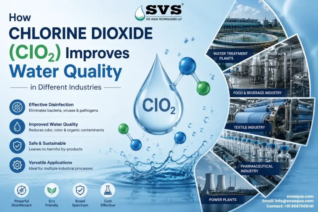 Chlorine Dioxide ClO₂ Water Treatment